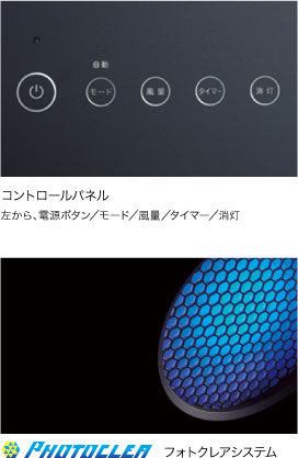 コントロールパネル/フォトクレシアシステム
