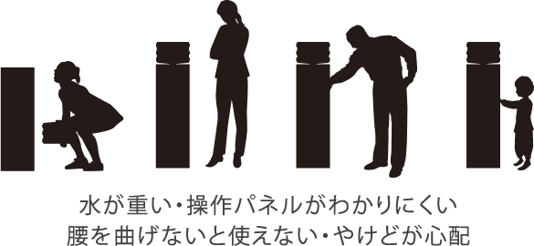 水が重い・操作パネルがわかりにくい腰を曲げないと使えない・やけどが心配